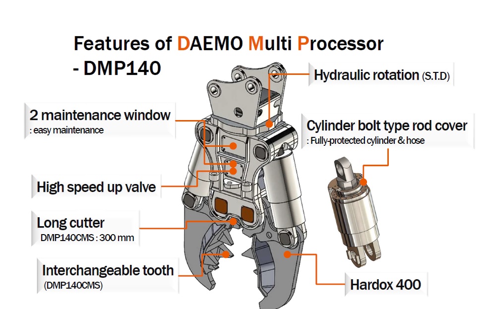 Multi processor